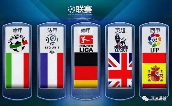 比賽局勢的