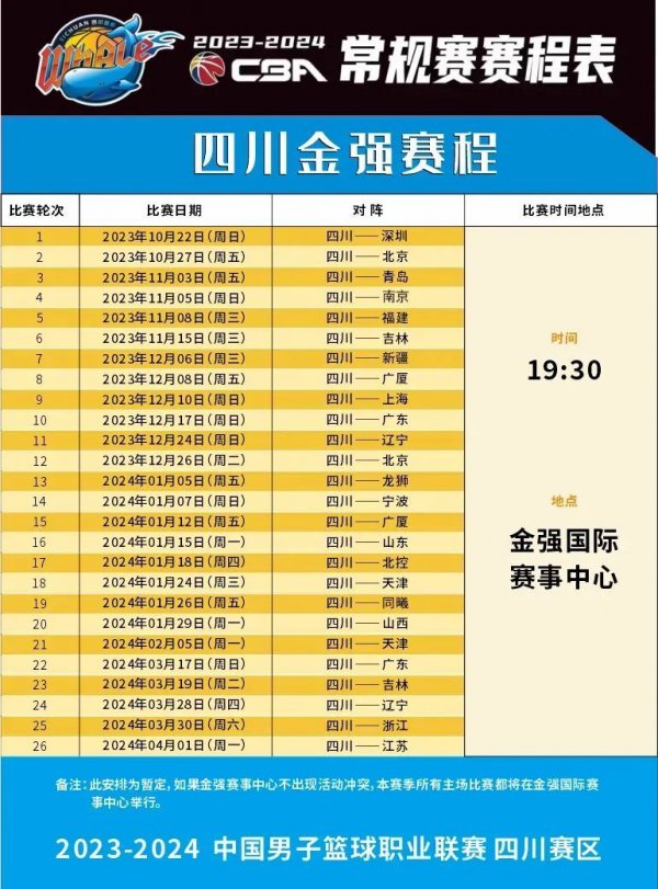 他身价上涨