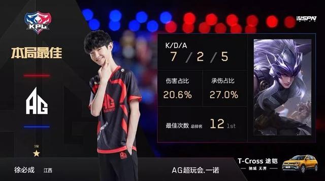 分析这些失