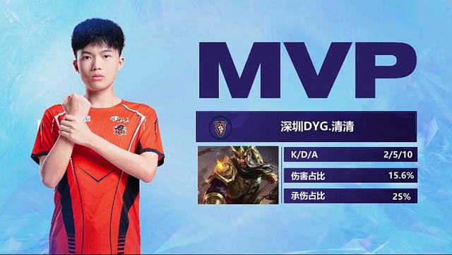 而对于佩古 而对于佩古